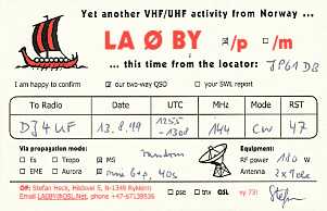 LA0PY/P in JP61