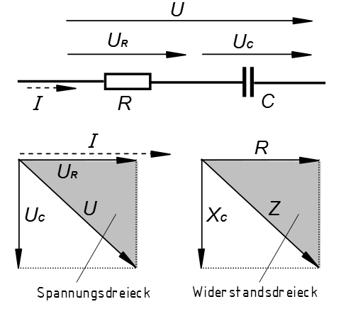 Zeichnung: Eckart Moltrecht