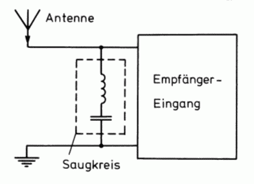 Zeichnung: E.Moltrecht